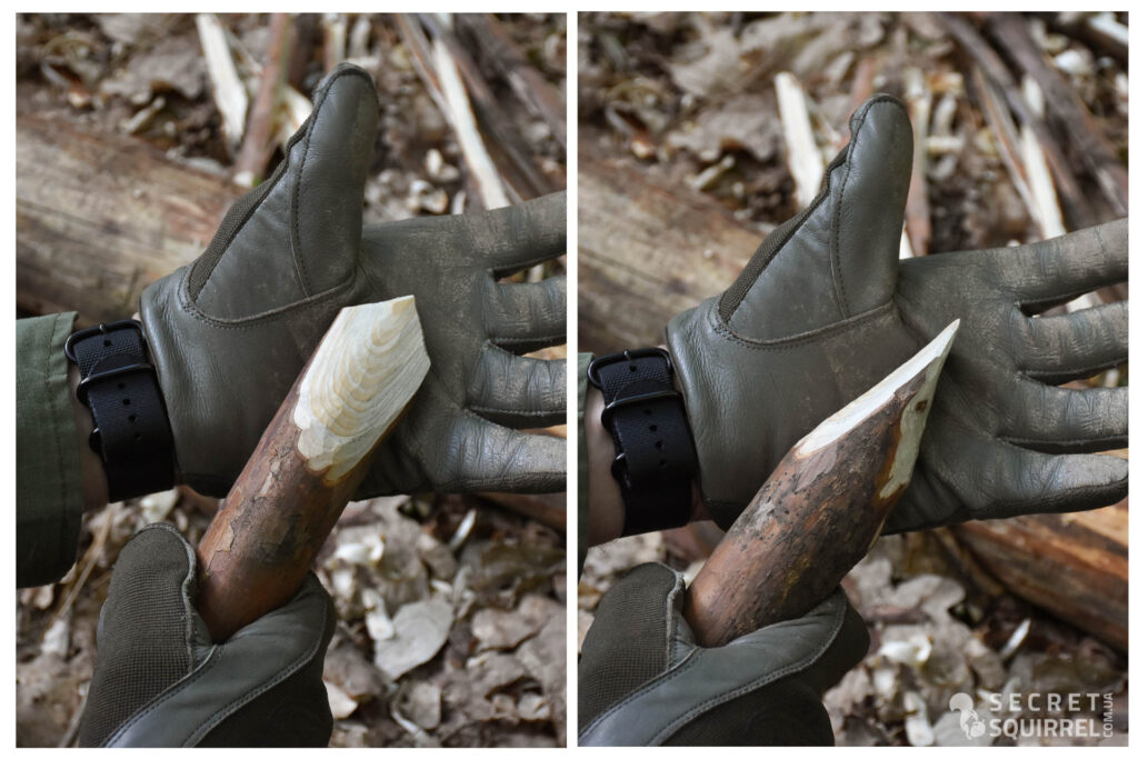 Кілкування - secretsquirrel.com.ua