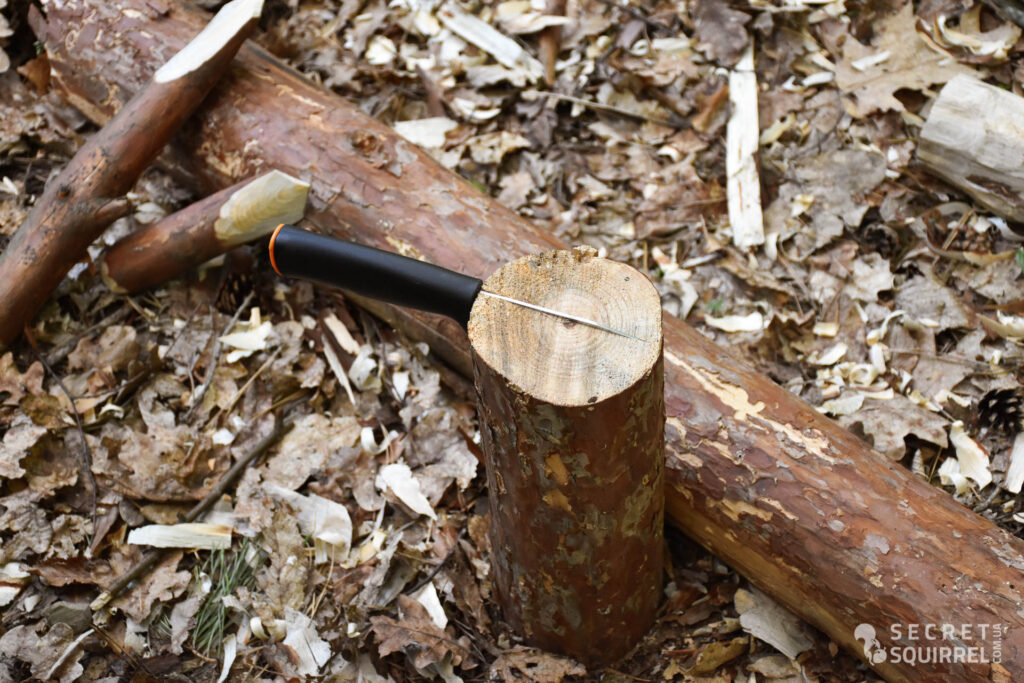 Кілкування - secretsquirrel.com.ua