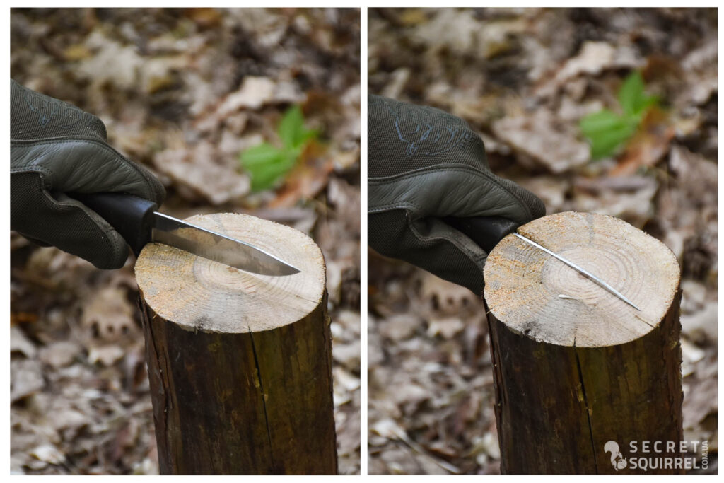 Кілкування - secretsquirrel.com.ua