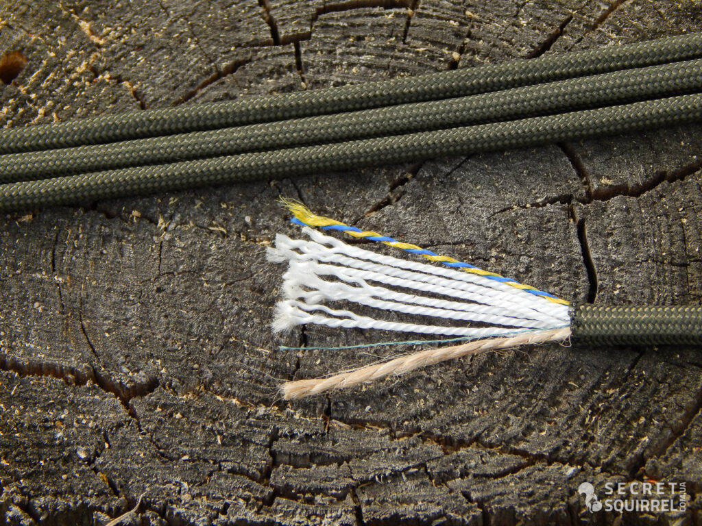 Guardian Paracord Type-III-S: нитки серцевини - secretsquirrel.com.ua